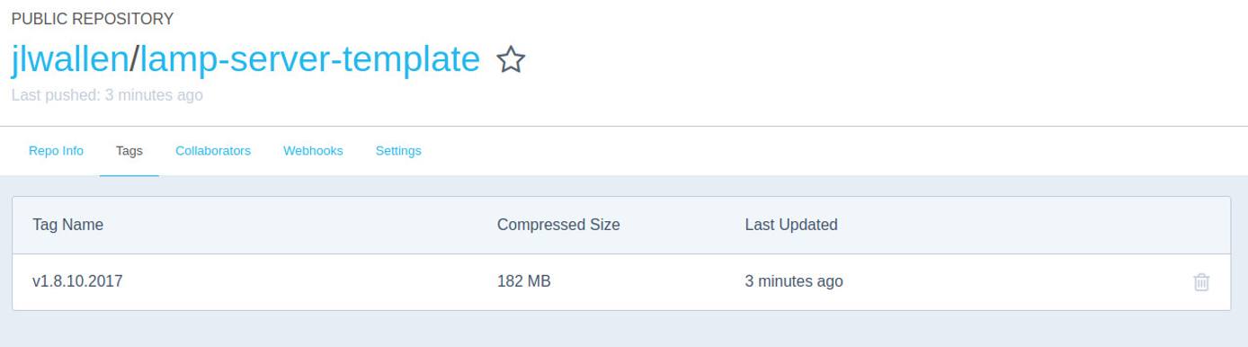 Our image, complete with tags, on Docker Hub Our image, complete with tags, on Docker Hub