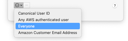 Screenshot of the permission dropdown list Screenshot of the permission dropdown list